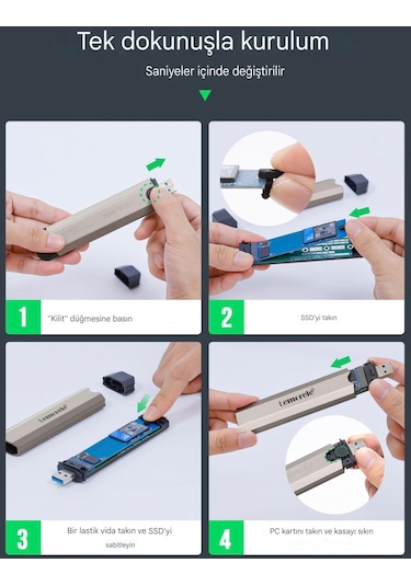 Lemorele Ssd Disk Kutusu M.2 Nvme 10gpbs Type-c Ve Usb Çift Giriş