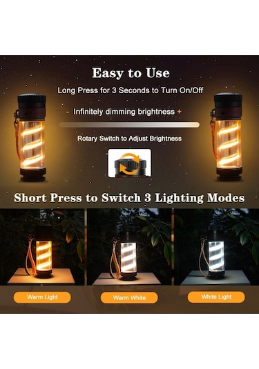 Dancemonkey Şarj Edilebilir Led Kamp Feneri Işığı, Acil Durum Dış Mekan Kamp Lambası El Fenerleri - Sonsuz Kısılabilir, 4 Mod, Ipx5 Su Geçirmez, Taşınabilir Retro Fenerler Elektrik Kesintileri Kamp Aksesuarları Siyah Siyah Dancemonkey Şarj Edilebilir Led Kamp Feneri Işığı, Acil Durum Dış Mekan Kamp Lambası El Fenerleri - Sonsuz Kısılabilir, 4 Mod, Ipx5 Su Geçirmez, Taşınabilir Retro Fenerler Elektrik Kesintileri Kamp Aksesuarları Siyah Siyah