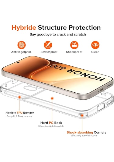 Honor 600 Kılıf Darbe Emici Korumalı Pürüzsüz Esnek Şeffaf Silikon