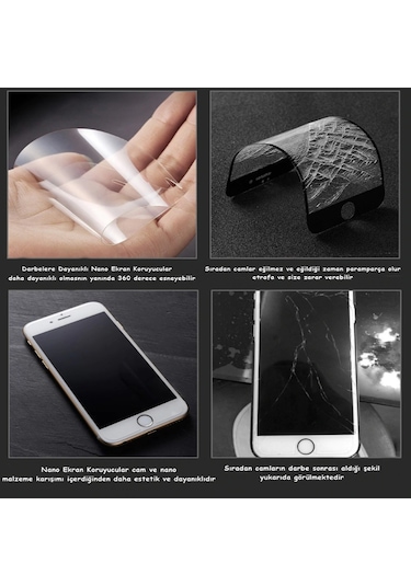 Apple Uyumlu   iPhone 6/6s Nano Cam Ekran Koruyucu