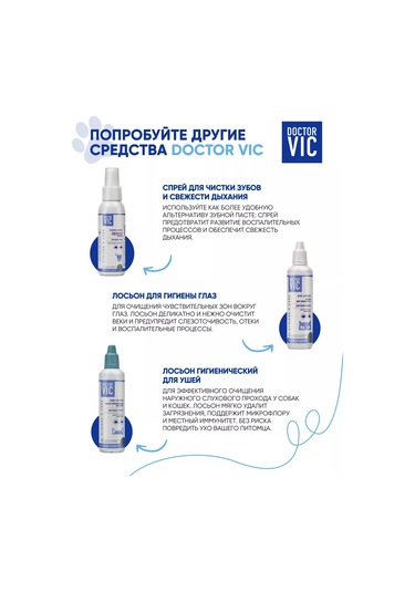 Doctor Vıc Köpekler İçin Gözyaşları İzlerine Karşı Göz Losyonu 60 Ml 221310659