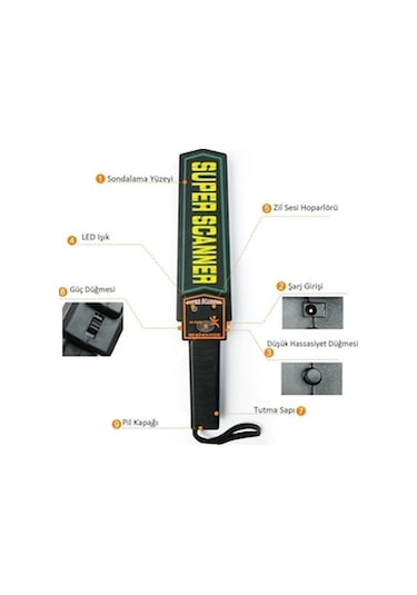 Triline Süper Scanner Metal Üst Arama 9volt Pil Dahil Deri Taşıma Kılıfı