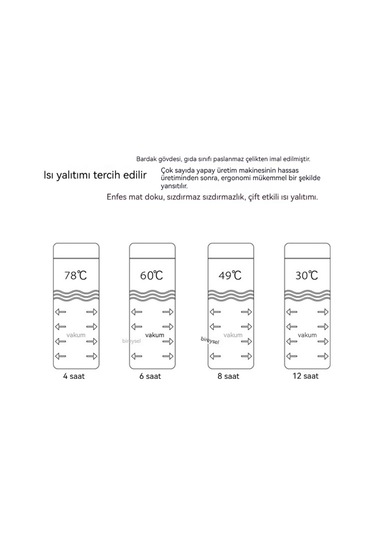 Akıllı Sıcaklık Göstergesi Paslanmaz Çelik Termos Kupa - Pembe
