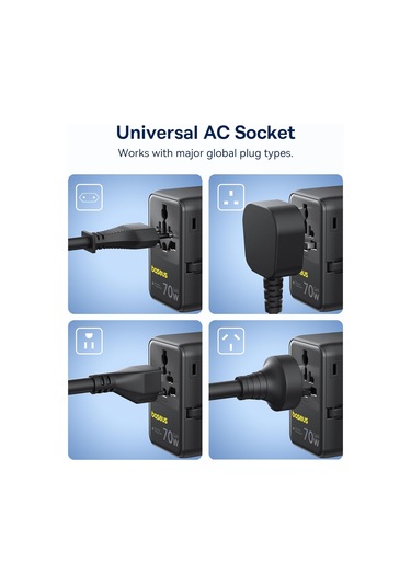Baseus Enercore 70w Seyahat Adaptörü
