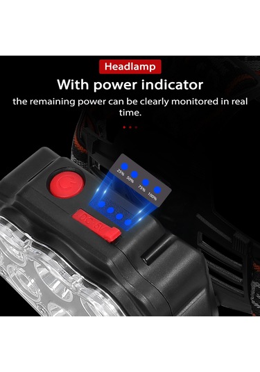 Reedark Sıcak 8 Led'li Dış Mekan Şarjlı Fener, Su Geçirmez Usb, Pil Göstergeli, Kepçe Tipi Av Ve Kamp Feneri 1 Li-pol Pil + Usb Kablosu