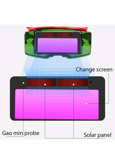 Geeksen Otomatik Karanlık Kaynak Gözlüğü - Güneş Enerjili, Cr927 Pil Dahil, 0.2s Tepki Süresi, Elektrik/argon Kaynağı İçin
