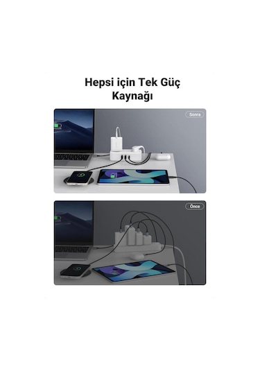 Ugreen Type-C Usb Çıkışlı 2'li 1.8 M Akım Korumalı Priz (Teşhir)
