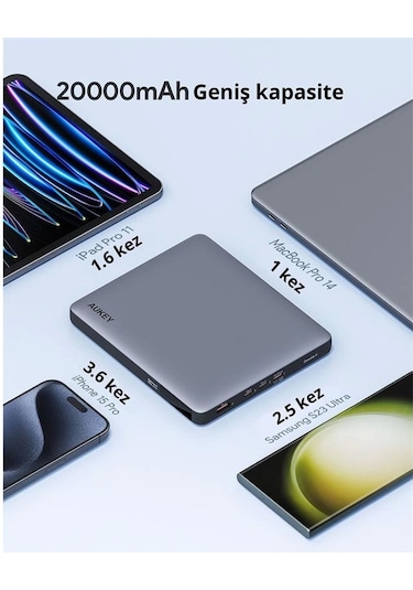 Ontech - Aukey Pb-y44-gy 100w 20000 Mah Pd 3.0 Laptop Powerbank Çok Renkli