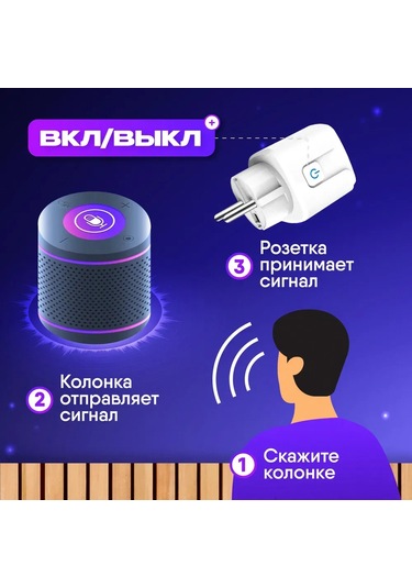 Lemestar Akıllı Wifi Priz - 16a, 3.5kw, Zamanlayıcılı, Yandex Ve Marusia Uyumlu