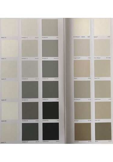 Filli Boya Su Bazlı Parlak Cam Seramik Ahşap Metal Boya