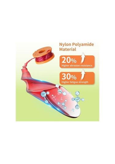 Tenfowee Worx İçin 20'li Yer Değiştirme Seti: 16 Adet Wa0010 Makine İpi Bobini + 4 Adet Kapak - Hızlı Kesim, Zaman Tasarrufu, Dayanıklı Nilon