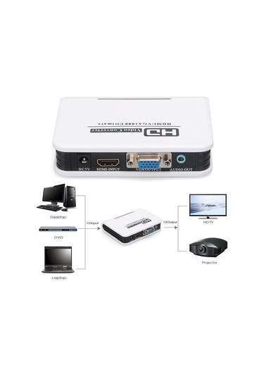 Sones 1080p Hdmı - Vga Adaptörü Dijital - Analog Video Ses Dönüştürücü Kablo Xbox 360 Ps3 Ps4 Pc Dizüstü Tv Kutusu Projektör Beyaz