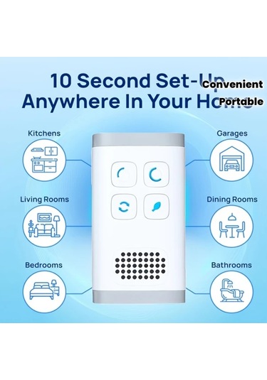 Oldfriend Gri Mini Taşınabilir Negatif İyon Ozon Hava Temizleyici Yatak Ofis Oturma Odası Koku Duman Arındırma