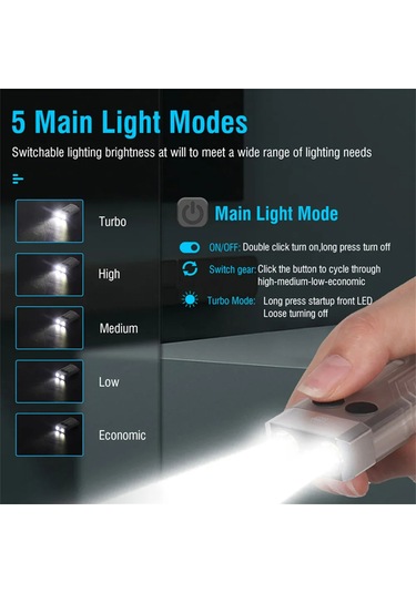 Symbee 1000lm Mini El Feneri, Şarj Edilebilir Uv Kırmızı Mavi Işık, Acil Durum Alarmlı, Ipx4 Su Geçirmez 100 Karakter Beyaz