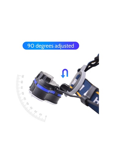 Geeksen Kafa Feneri K10-8: 8 Aydınlatma Modu, 1500lm Parlaklık, Ipx4 Su Geçirmez Pil Dahil Değil Çok Renkli