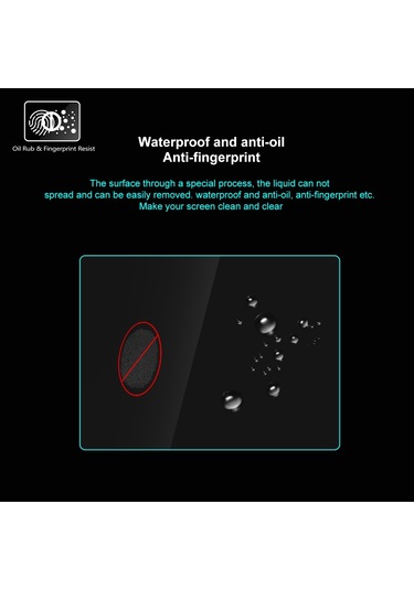 Puluz 2.5d 9h Tempered Glass Film For Canon Eos R6