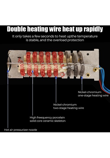 Jms 2000 W 50 Hz Elektrikli Sıcak Hava Tabancası