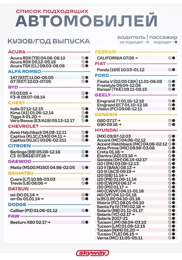 Skyway Silikondan Yapılmış Cam Silecek Fırçası 400 Mm, Kancalı 216364732