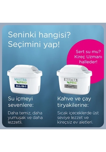 BRITA Maxtra Pro All-In-1 Yedek Su Arıtma Filtresi 2'li