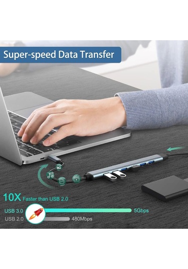 Apera GN-83 Multi Port Type-C ve USB Girişli 7 Port USB HUB