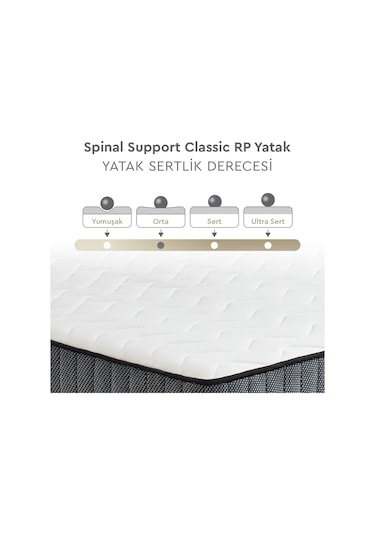 Yataş Bedding Spinal Support Classic Pocket Yaylı Ortopedik Yatak 160x200 cm