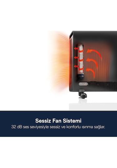 Delonghı Konvektor Isıtıcı Hx65l22
