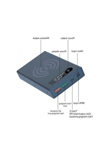 Novahub Beyaz Cx5 Taşınabilir Güç Kaynağı Kılıfı 5x18650 Şarj Cihazı Hızlı Şarj Power Bankası 13.5x8x2.3 Cm Beyaz