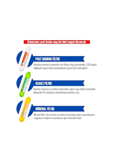 Su Arıtma Filtresi – Post Karbon Alkali Mineral 3’lü Set Tüm Cihazlarla Uyumlu