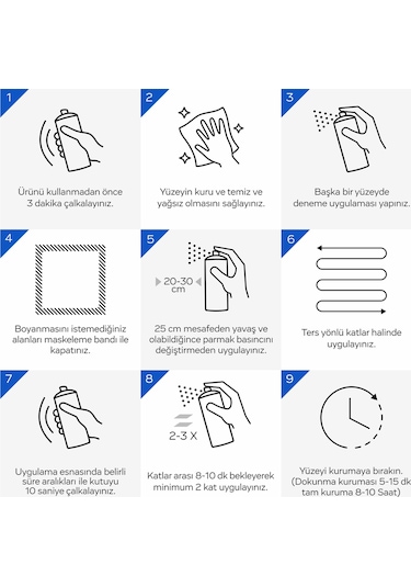 Kluger Gri Spey Boya Ral 7001