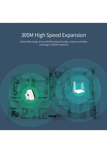 Novahub Kablosuz Ağ Genişletici: Wifi Sinyal Güçlendirici, Ev Ve Ofis İçin Hızlı İnternet, Eu Fişli
