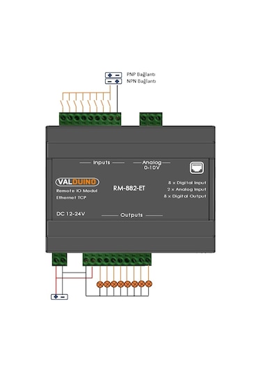 Rm-882-et Modbus Tcp Io Modül