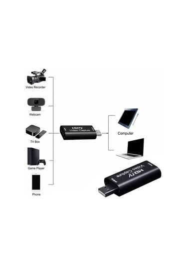 Hd Video Yakalama Kartı 4k Hdmı Usb Video Capture Kart Hdtv Video Capture