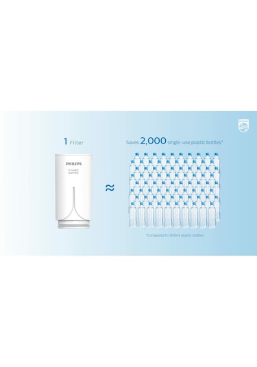 Philips AWP305/10 Water X-guard Musluk Suyu Filtre Kartuşu