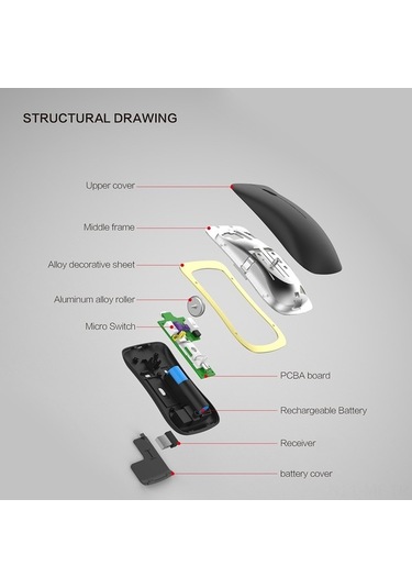 Didadodo Hxsj T23 Kablosuz Mouse - 3 Modlu 2.4g+bt3.0+bt5.0, 1600dpı, 400mah Şarjlı, Ergonomik Siyah Optik Kullanıcı Dostu Optik