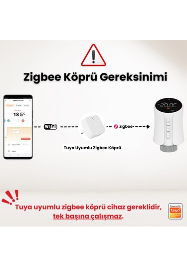 Novato Tuya Uyumlu Ekranlı Zigbee Termostatik Akıllı Vana Kontrolcüsü