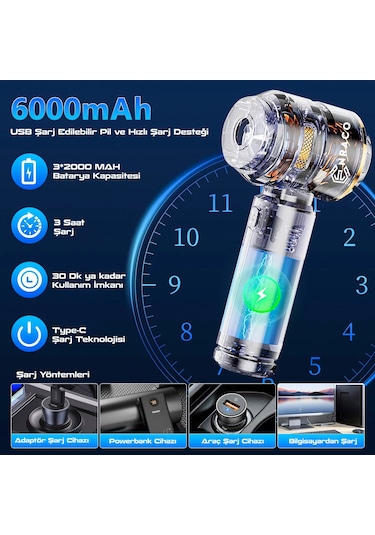 Enraco St-6659 Plus 16000pa Güçlü Portatif Taşınabilir Vakumlu Kablosuz Üflemeli Araç Süpürgesi