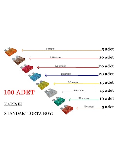 Karışık Orta Boy Oto Bıçak Sigorta 100 Adet