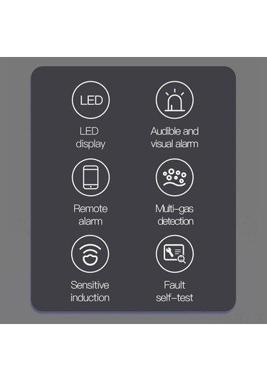 Trendooze Tuya Akıllı Wifi Gaz Dedektörü - Renkli Lcd Ekranlı, Ev Ve Banyo Kullanımı İçin Siyah Siyah