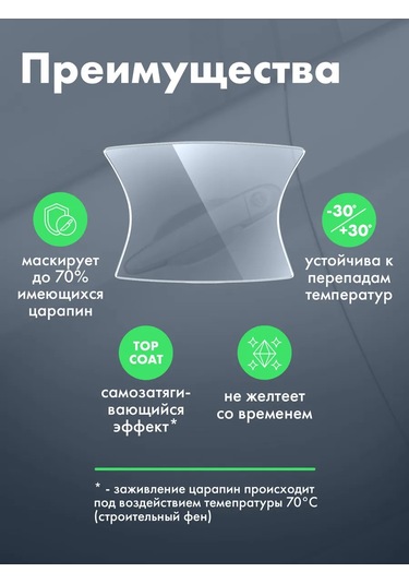 Csg Store Geely Coolray 2023 İçin Kapı Kolu Koruyucusu 285844432