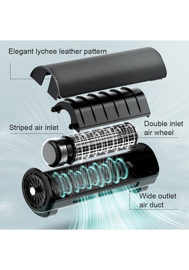 Wezone Araç Koltuk Soğutucu Fanı - Usb İle 3 Seviye Hız Ayarlı, Bağımsız Anahtar, Akıcı Havada Sessiz Kullanım - Siyah Cf01