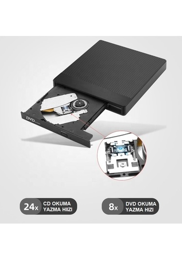 Alfalink AL-DVD20 USB + Type-C 3.0 Kart Okuyuculu Taşınabilir DVD Optik Sürücü