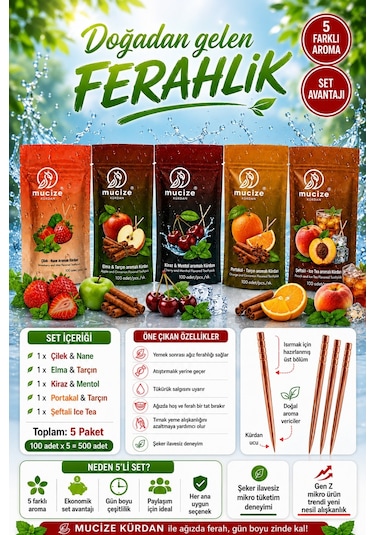 Mucize 5li Set 5 Adet Refill Doypak Çilek-nane/elma-tarçın/kiraz-mento/seftali-buzlu Cay/portakal-tarcin