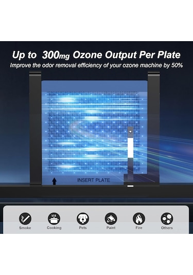 Geeroyoo 2 Adet Değiştirilebilir Seramik Ozon Levhası - 4.5x4.5 İnç Boyutunda