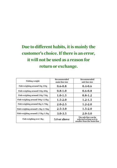 Sones 3,5 0,30mm 5,53kg Gerilim 500m Ekstra Güçlü İthal Ham İpek Naylon Olta Misinası Mavi