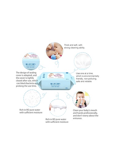 Vkemall Bebek Temizleme Mendili - 80'li Paket, Nemlendirici Özellikli, Yüz Ve Eller İçin Uygun Beyaz