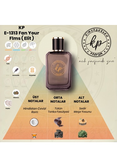 Kimyagerden E-1313 Erkek Parfüm EDP 50 ML