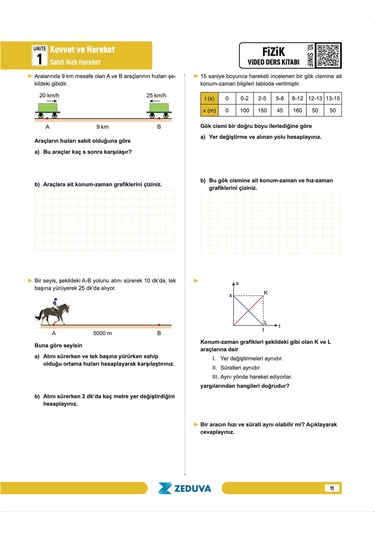 Zeduva Yayınları Fizikfinito 10. Sınıf Maarif Modeli Fizik Notları