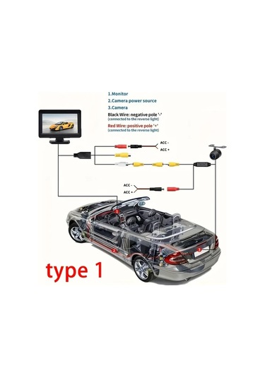 Xuweiwei 4.3 Inch Araba Arka Gorus Monitoru Tip 1 Arac Geri Gorus Kiti Yedek Kamera Otopark Asistani Kolay Kurulum
