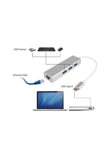 Type C To 3 Port Usb 3.0 Hub Çoklayıcı Ethernet Apple Uyumlu MacBook