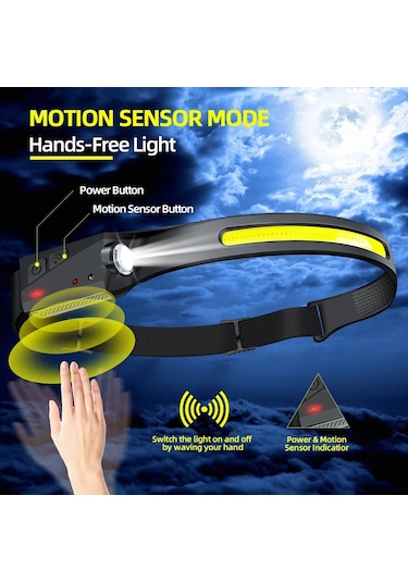 Liangmei Sensör Far Led Kafa El Feneri Şarj Edilebilir Far Kafa